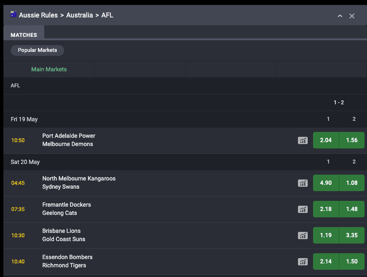 Accumulator Bet on Individual Goal Totals